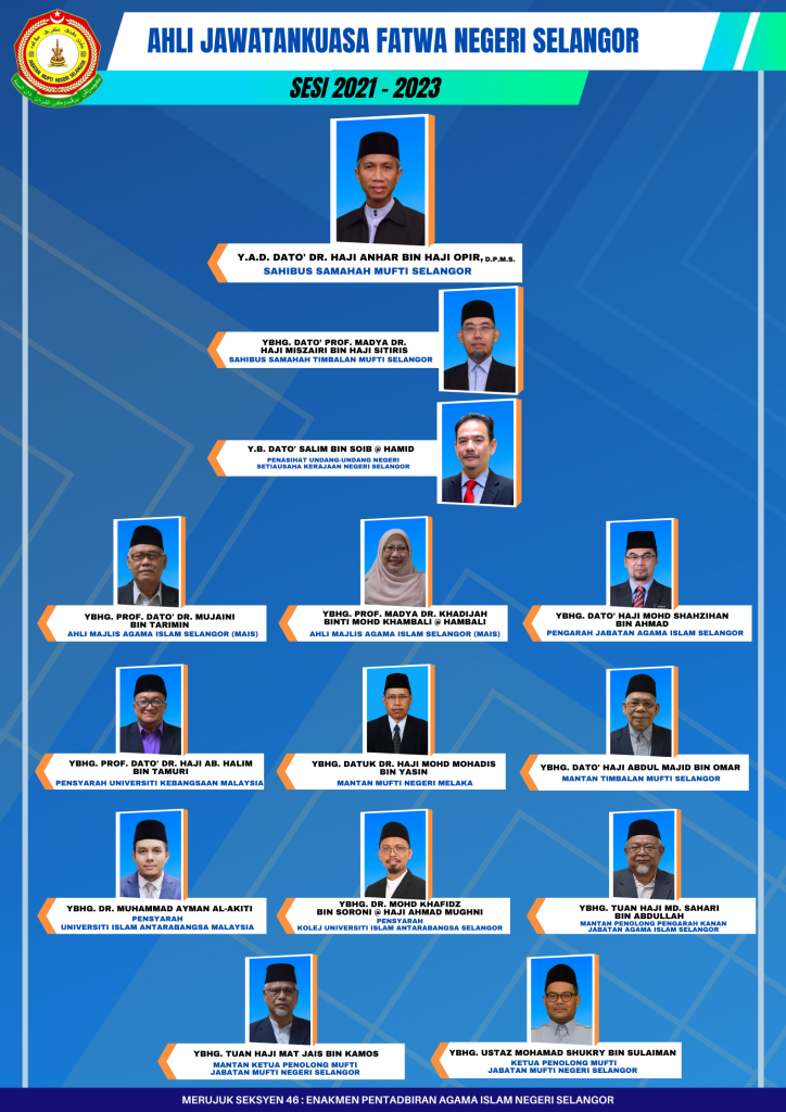 Bahagian Fatwa - Jabatan Mufti Negeri Selangor